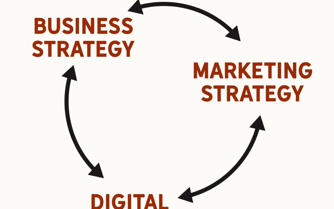 What is a digital marketing strategy and why does your business need one?