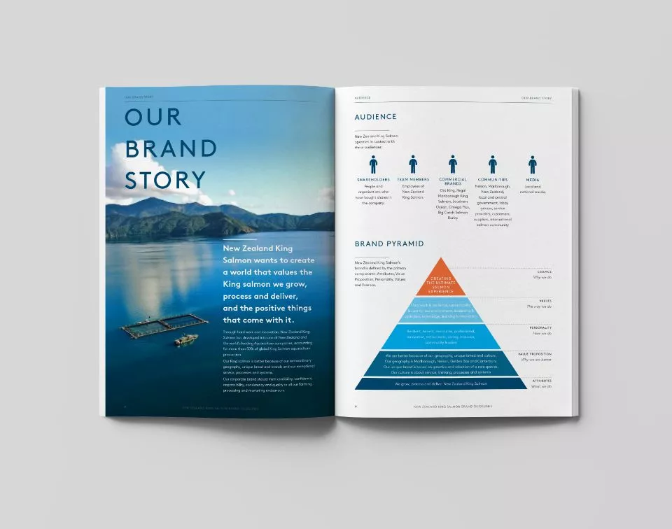 New Zealand King Salmon Brand Guidelines highlighting the brand story and audience