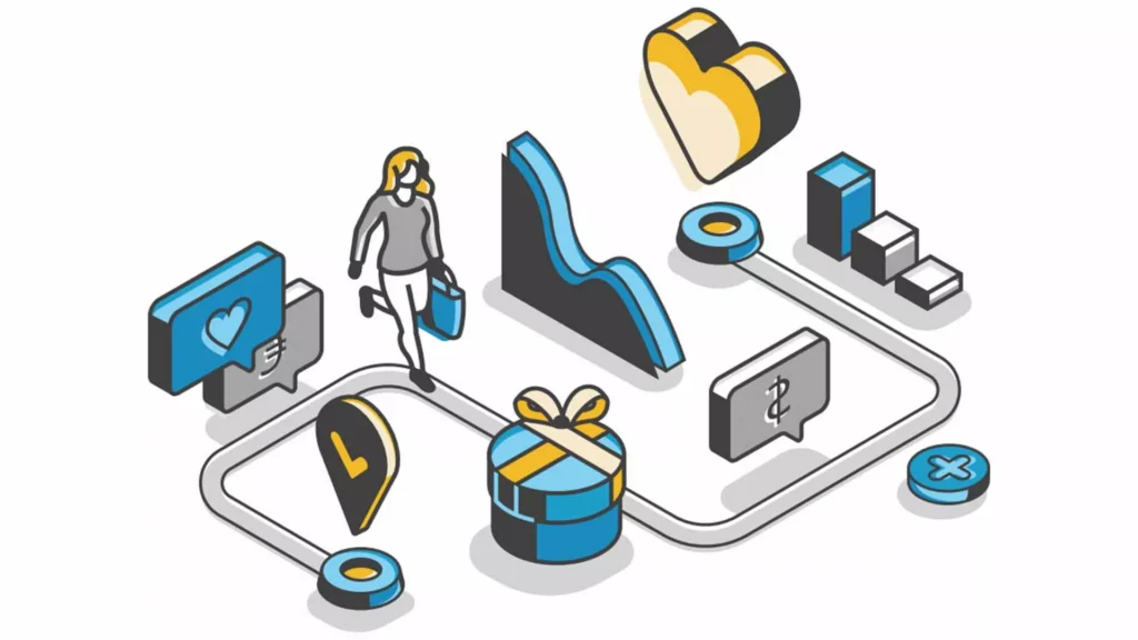 B2B marketing sales funnel customer journey mapping diagram for lead nurturing
